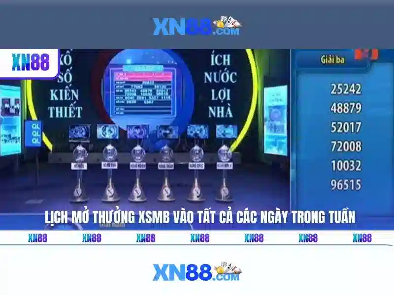 xn88 store – chủ đề tổng quan và giá trị cốt lõi
