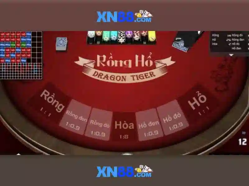 XN88 là gì và vì sao nó nổi bật