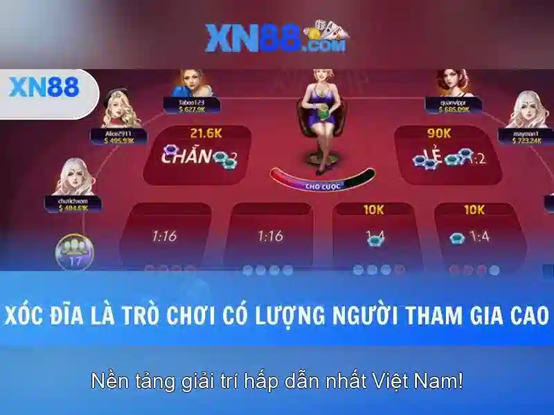 Nền tảng và trò chơi\n